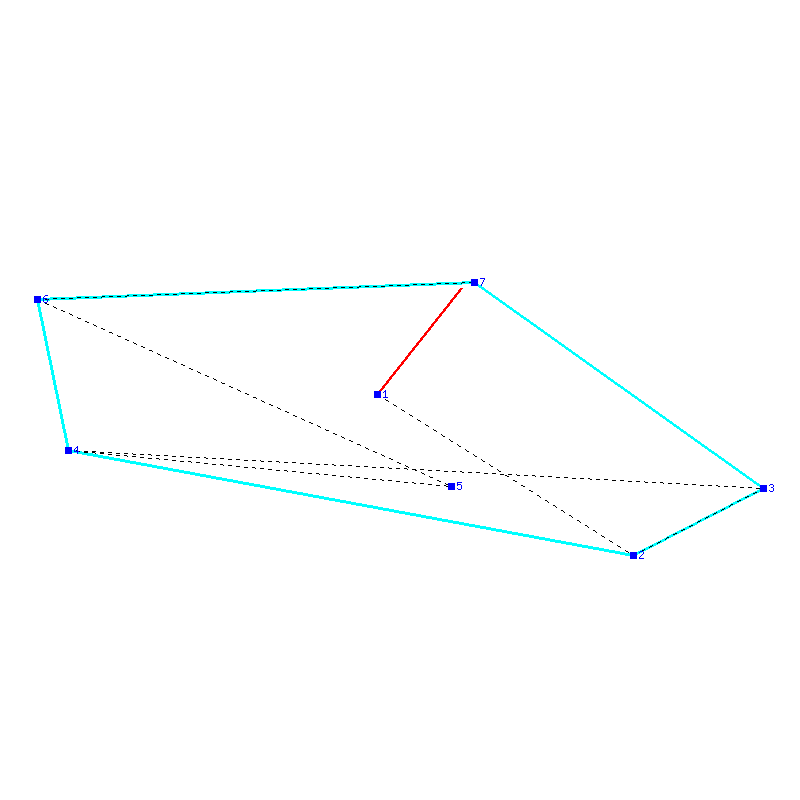 Flugauswertung